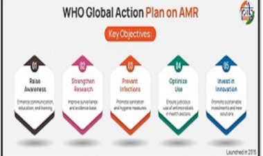 देश का पहला स्वदेशी एंटीबायोटिक