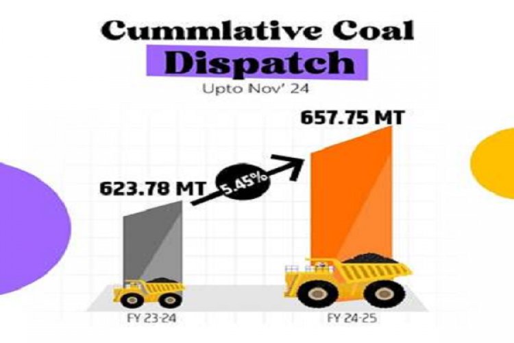 नवंबर में कोयले का उत्पादन 90.62 मिलियन टन पहुंचा
