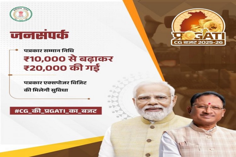 जनसंपर्क विभाग के लिए 550 करोड़ का बजट, पत्रकारों के लिए विशेष प्रावधान