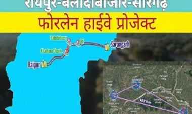 भूमि की खरीदी-बिक्री पर रोक