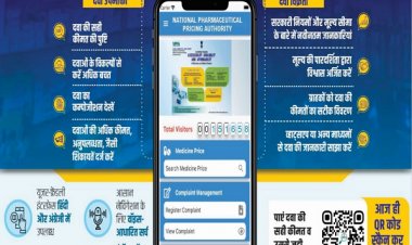 'फार्मा सही दाम' मोबाइल ऐप - दवा कीमतों में पारदर्शिता और उपभोक्ता सशक्तिकरण की दिशा में नया कदम