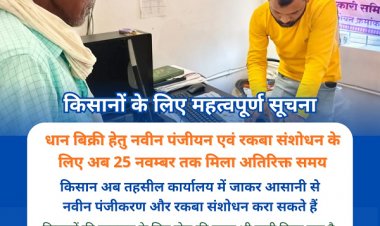बालोद : किसान अब 25 नवंबर तक तहसील कार्यालय से करवा सकेंगे धान बिक्री के लिए नवीन पंजीयन और रकबा संशोधन