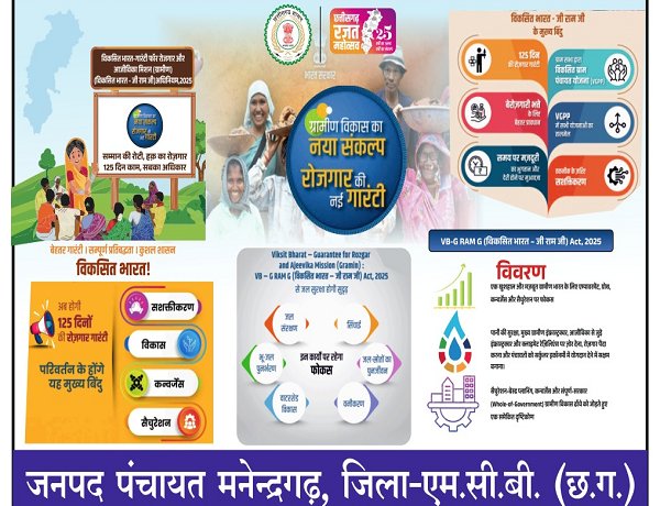 विशेष लेख : मनेंद्रगढ़ में विकसित भारत की दस्तक