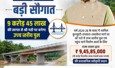 मुख्यमंत्री श्री विष्णुदेव साय की बड़ी सौगात': जशपुर में श्री नदी पर बनेगा उच्च स्तरीय पुल, तीन राज्यों की कनेक्टिविटी होगी मजबूत