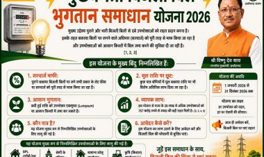 ’विशेष लेख’ : ’मुख्यमंत्री बिजली बिल भुगतान समाधान योजना 2026’ : ’आम उपभोक्ताओं के लिए बड़ी राहत, आसान हुआ पुराने बिजली बिलों का भुगतान’