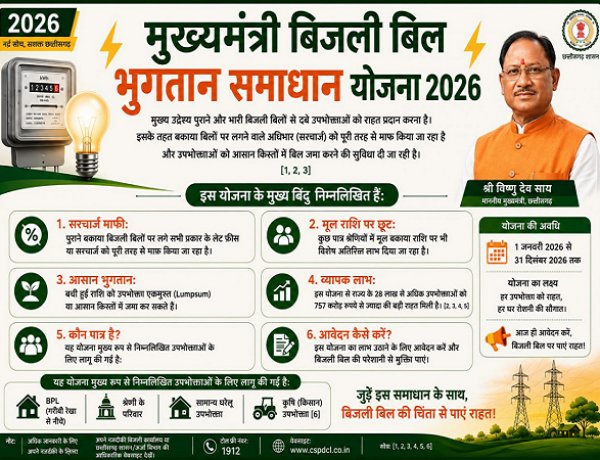 ’विशेष लेख’ : ’मुख्यमंत्री बिजली बिल भुगतान समाधान योजना 2026’ : ’आम उपभोक्ताओं के लिए बड़ी राहत, आसान हुआ पुराने बिजली बिलों का भुगतान’